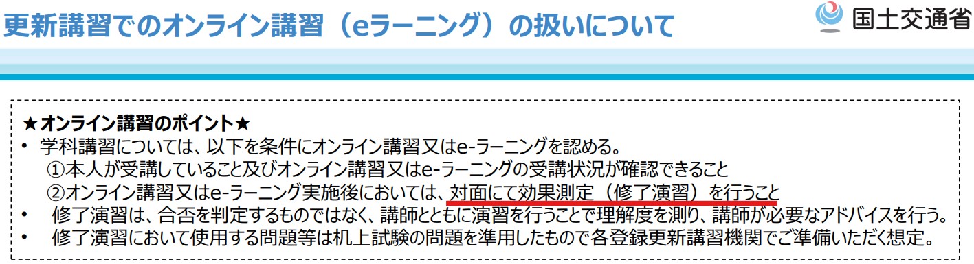 オンライン講習における効果測定の規定（国土交通省資料）